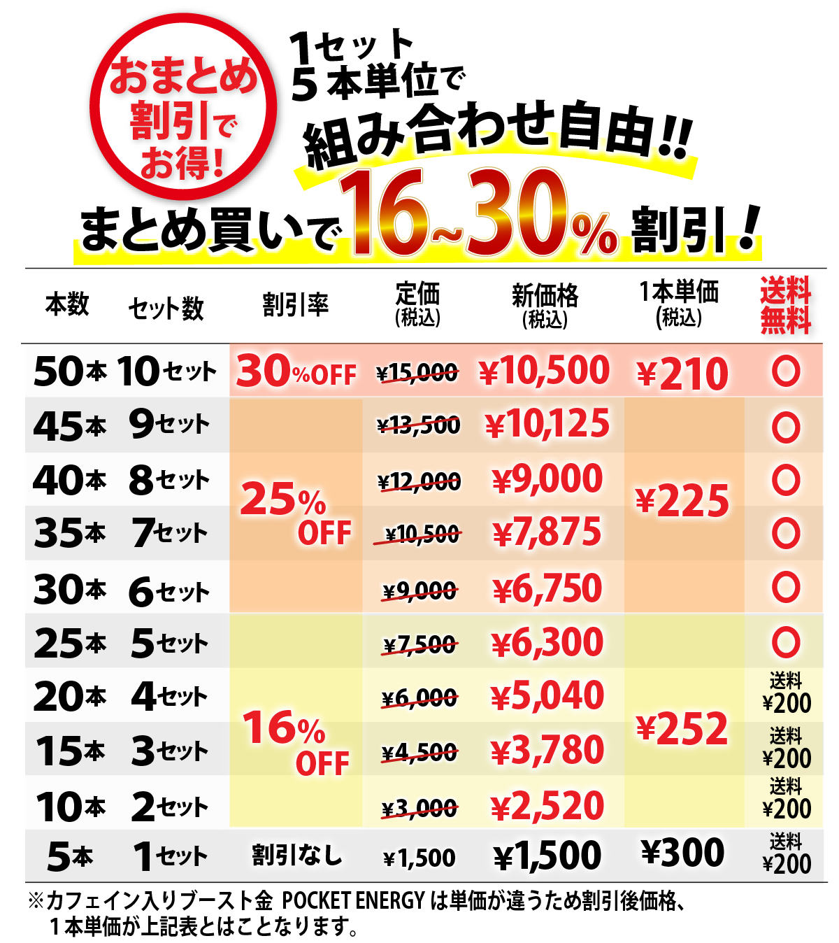 専用ページ　おまとめ割引-300